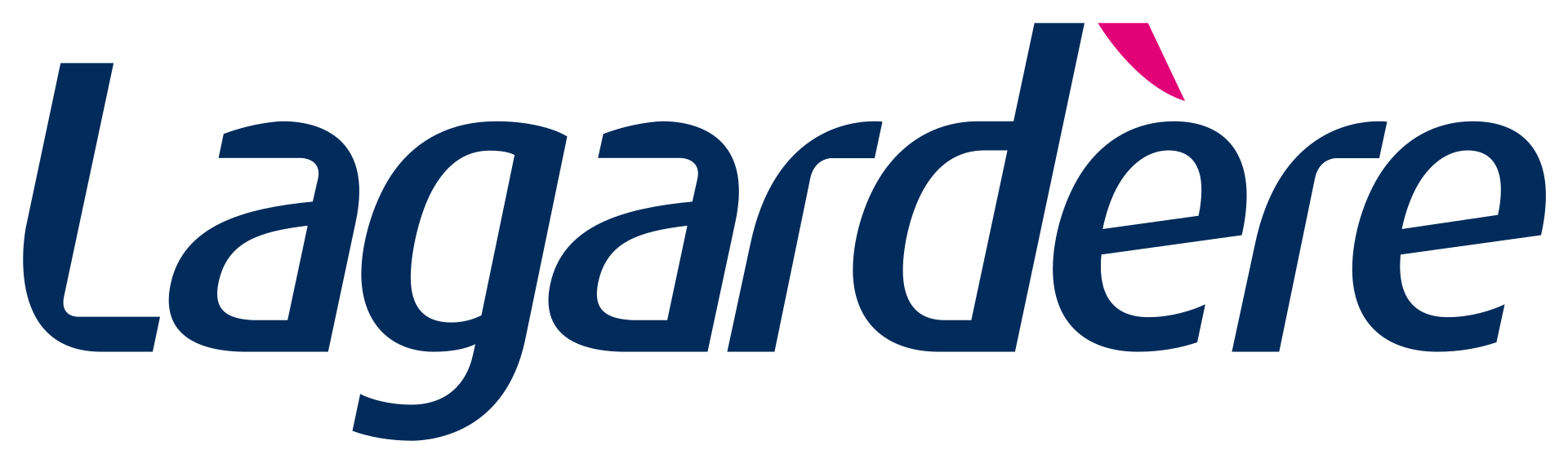 Logo Lagardère